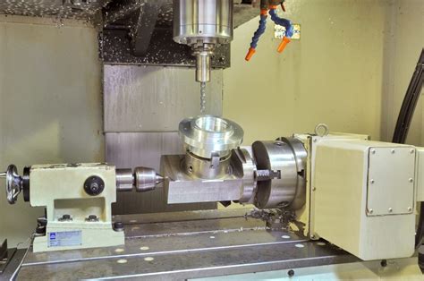 four axis cnc milling machine|4 axis desktop milling machines.